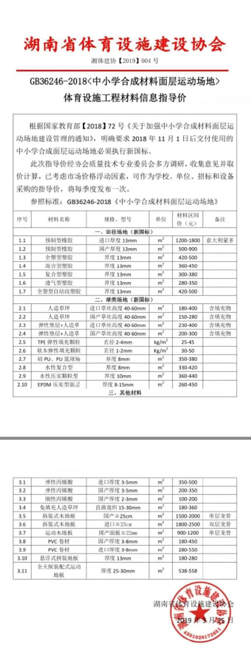z6com·尊龙(中国)时凯集团