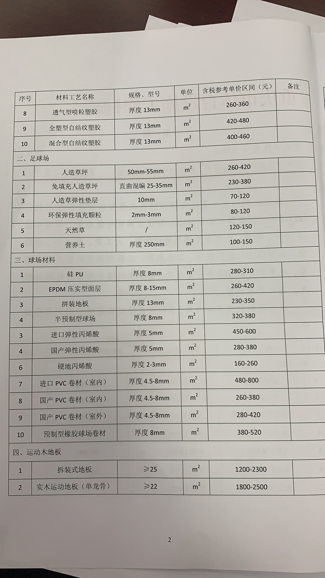 z6com·尊龙(中国)时凯集团