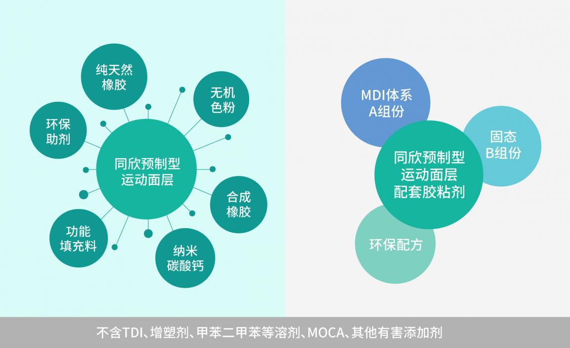 z6com·尊龙(中国)时凯集团