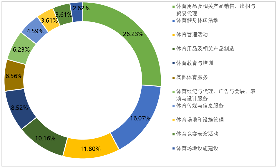 z6com·尊龙(中国)时凯集团