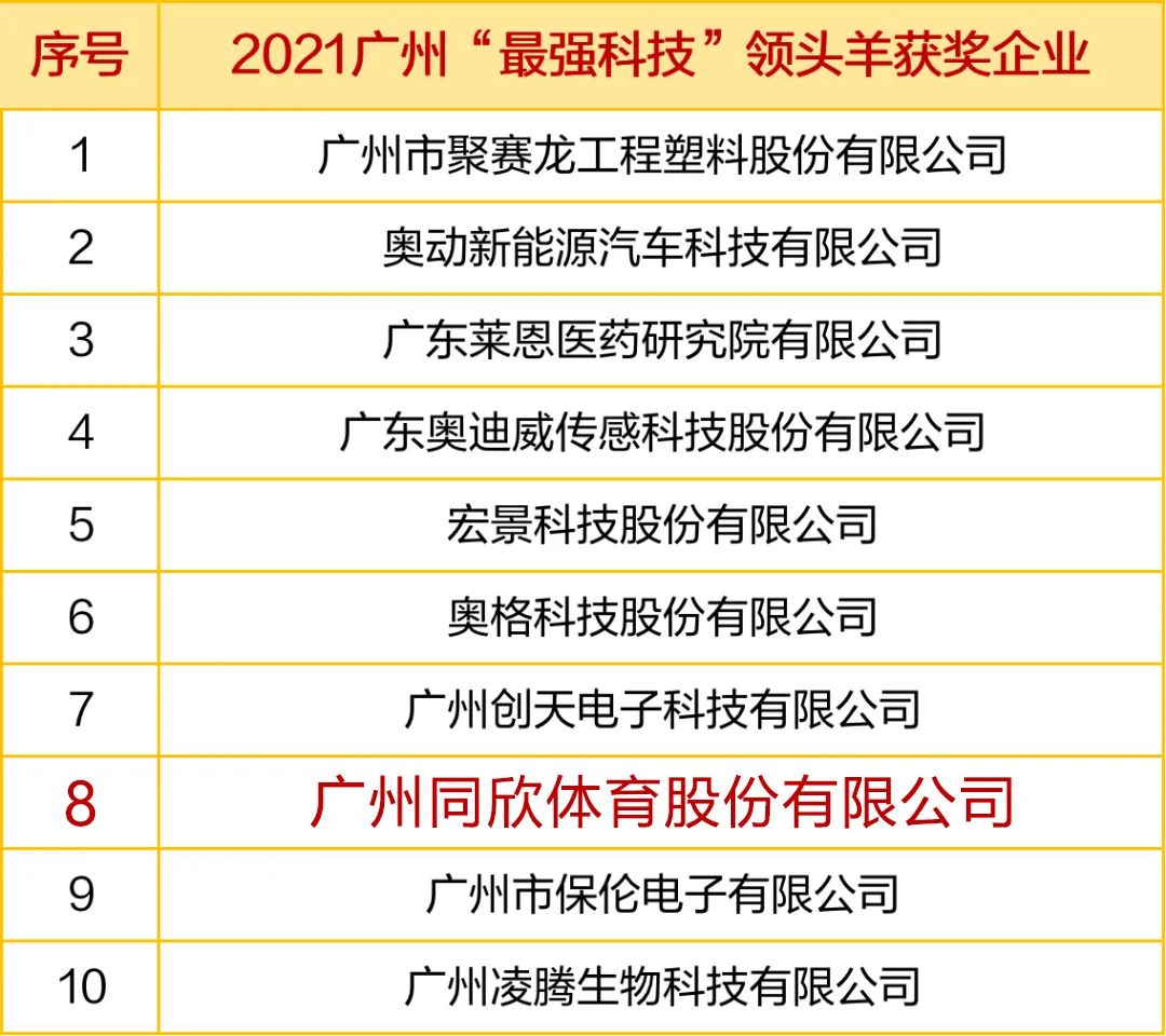 z6com·尊龙(中国)时凯集团